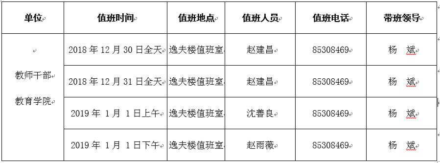 2019年元旦值班安排表